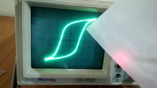 BH curve  Determination of the hysteresis energy loss [upl. by Fulmer]