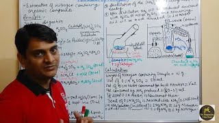 Kjeldahl Method  Principle and Methodology For Nitrogen Estimation [upl. by Phonsa]