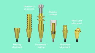 Nobel Biocare N1™ system  Prosthetics overview [upl. by Urbana]