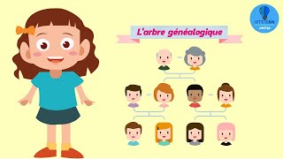 Apprendre larbre généalogique en français  Lets Learn [upl. by Favien]