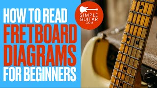 How to Read Guitar Fretboard Diagrams For Beginners [upl. by Green]