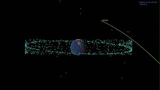 Apophis Asteroid and Earth at Closest Approach [upl. by Reginald]