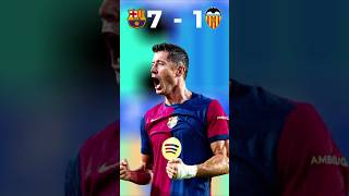 Barcelona Victory Over Valencia LaLiga Highlights 2025 [upl. by Homerus]