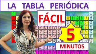 LA TABLA PERIÓDICAquotAPRENDE FÁCIL quotLOS ELEMENTOS QUÍMICOS EN 5 MINUTOS [upl. by Head626]