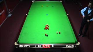 Betfred World Snooker Championship Qualifiers LIVE from Ponds Forge Sheffield [upl. by Beora274]