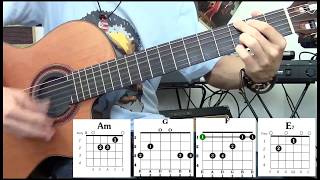 Moliendo Café  Tutorial de Guitarra [upl. by Robertson]