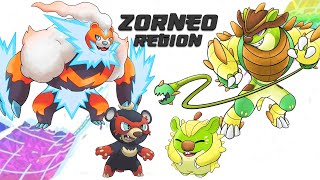 Complete Fakedex  Zorneo Fakemon Region Gen 9 New Pokemon Design [upl. by Ssilb]