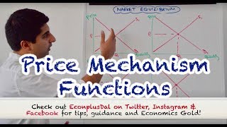 Y1 7 Price Mechanism  The 4 Functions [upl. by Malinda]