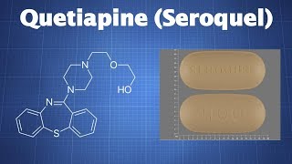 Quetiapine Seroquel What You Need To Know [upl. by Sredna]