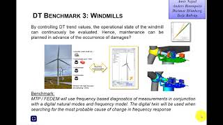 Digital Twins for Structural Health Monitoring and Predictive Maintenance [upl. by Dale]