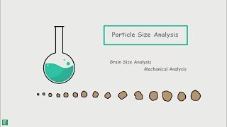 Particle Size Analysis  Distribution [upl. by Godiva]