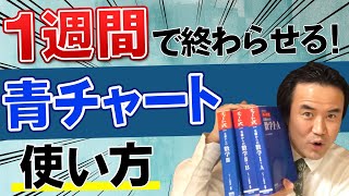 青チャートは1週間で終わらせる数学の偏差値を爆上げする超高速勉強法 [upl. by Rawdin]