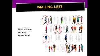 Proven Direct Mail Marketing Postcard EDDM Designs amp Strategies [upl. by Cece926]