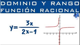 Dominio y rango función Racional [upl. by Assyla]