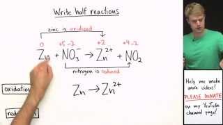 How to Balance Redox Equations in Basic Solution [upl. by Nevah]