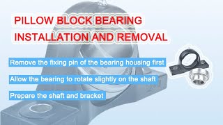 How to Install and Remove Pillow Block Bearing [upl. by Ylek]