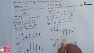 DSP54 Impulse response of linear phase FIR filters in digital signal processing  EC Academy [upl. by Buckley]