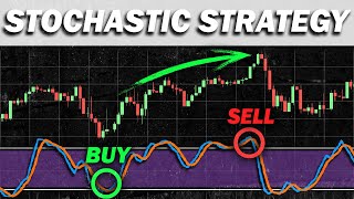 BEST Stochastic Indicator Strategy for Daytrading Forex amp Stocks Easy Pullback Strategy [upl. by Dole]