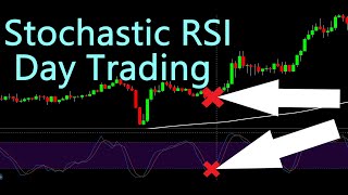 Simple Stochastic RSI Day Trading Strategy Tested 100 Times [upl. by Wilma]