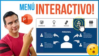 👉Sorprendente Infografía con MENU INTERACTIVO en PowerPoint ✅ FÁCIL✅ [upl. by Devonna559]