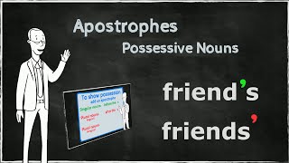 Apostrophes for Possession  Possessive Nouns  EasyTeaching [upl. by Akinek]