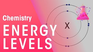 Energy Levels amp Electron Configuration  Properties of Matter  Chemistry  FuseSchool [upl. by Jack345]