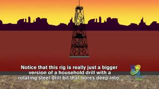 How Do We Get Oil From The Ground [upl. by Atiekan]