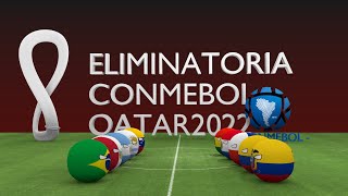 Sudamerica  Eliminatorias Qatar 2022  TODAS las jornadas [upl. by Sanborne372]