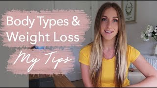 Body Types  Weight Loss EXERCISE AND DIET TIPS [upl. by Rianon]