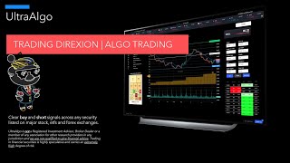 Direxion ETFs  Algorithmic Trading Leveraged amp Inverse ETF [upl. by Nolyad]