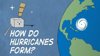 How Do Hurricanes Form [upl. by Claudette]