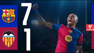 Barcelona vs Valencia  LALIGA HIGHLIGHTS [upl. by Gretna812]