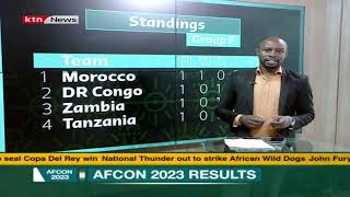 AFCON 2023 Todays fixtures [upl. by Tiphanie]