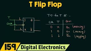 Introduction to T flip flop [upl. by Ihdin]