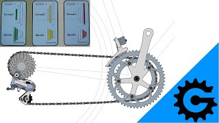 How to PROPERLY shift gears on a bicycle [upl. by Haslam]