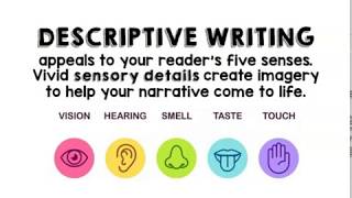 Descriptive Writing Video [upl. by Bernstein]