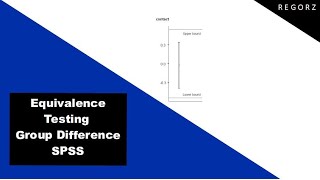 Equivalence Testing with SPSS Group Differences [upl. by Lesirg]