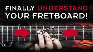 Easy Note Location Tricks  Guitar Fretboard Memorization Exercises [upl. by Haraf245]