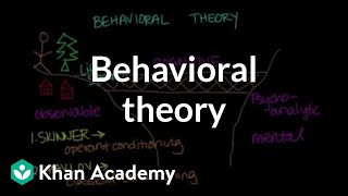 Behavioral theory  Behavior  MCAT  Khan Academy [upl. by Notfa]