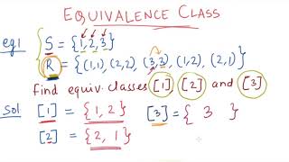 Equivalence Classes Class 12 CBSE Mathematics  Definition Properties Examples [upl. by Sik]