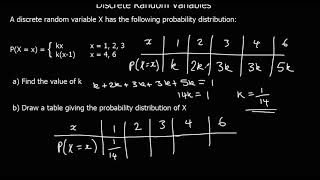 Discrete Random Variables [upl. by Lertnom350]