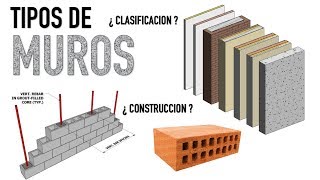 ¿ QUE TIPOS DE MUROS EXISTEN   Proceso constructivo y clasificación  ARTOSKETCH [upl. by Aicirtap]