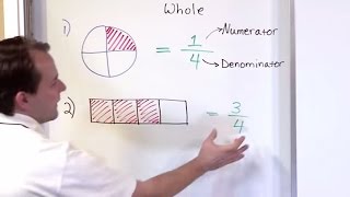 01  Review Of Fraction Concepts  5th Grade Math [upl. by Donall]