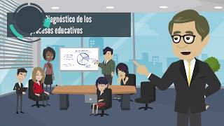 Roles del director [upl. by Uthrop]