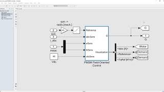 PMSM simulation matlab simulink FOC part 2 results [upl. by Aliuqaj]