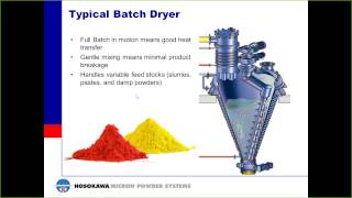 Basics of Material Drying Webinar [upl. by Iover]