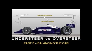 Understeer vs Oversteer Part 3  Balancing The Car [upl. by Zulch]