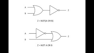 Logic Gate Expressions [upl. by Etat]