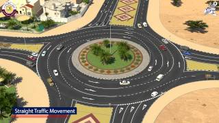 HOW TO DRIVE A ROUNDABOUT [upl. by Ecirp]