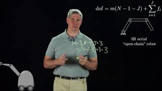 Modern Robotics Chapter 22 Degrees of Freedom of a Robot [upl. by Garber]